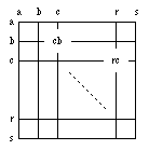 [coordinates (TA2.gif)]